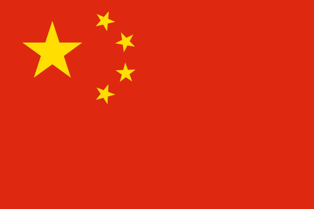 China flag package - Country flags