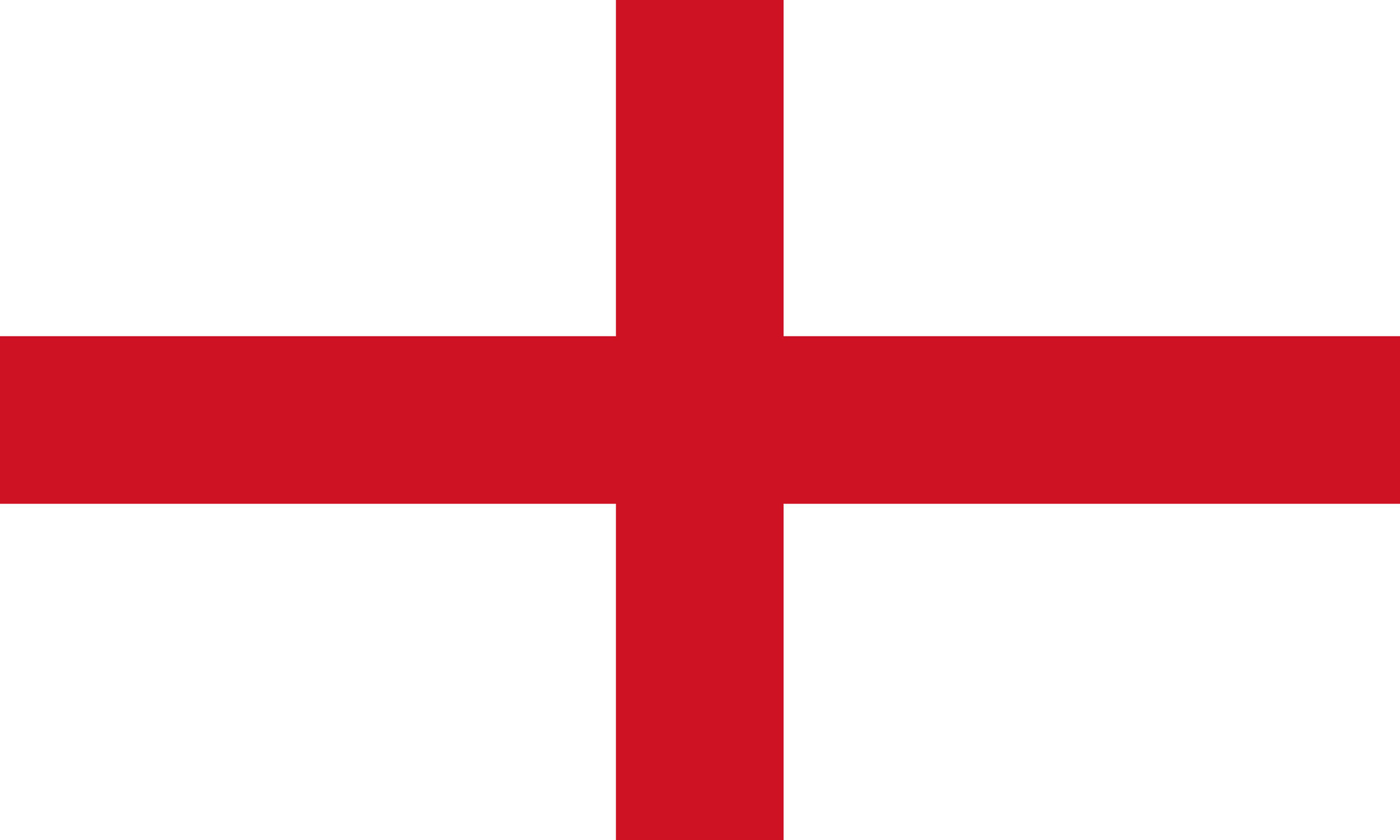 England flag package - Country flags