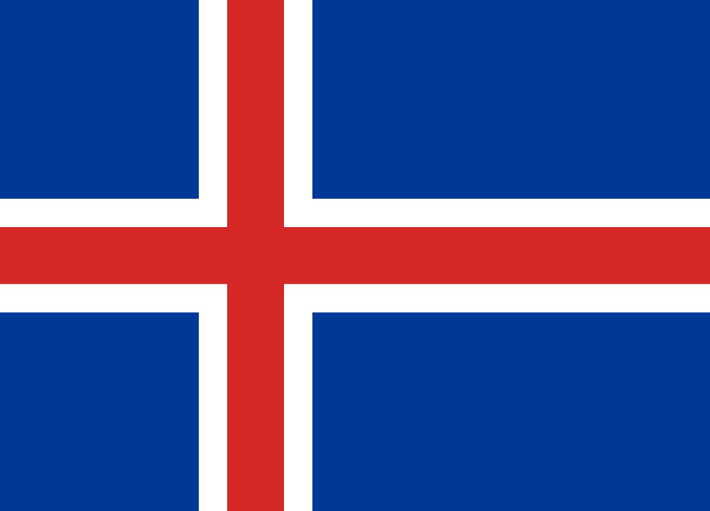 Isländische fahne - Der absolute Vergleichssieger der Redaktion