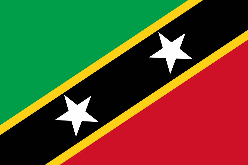 Saint Kitts and Nevis Info